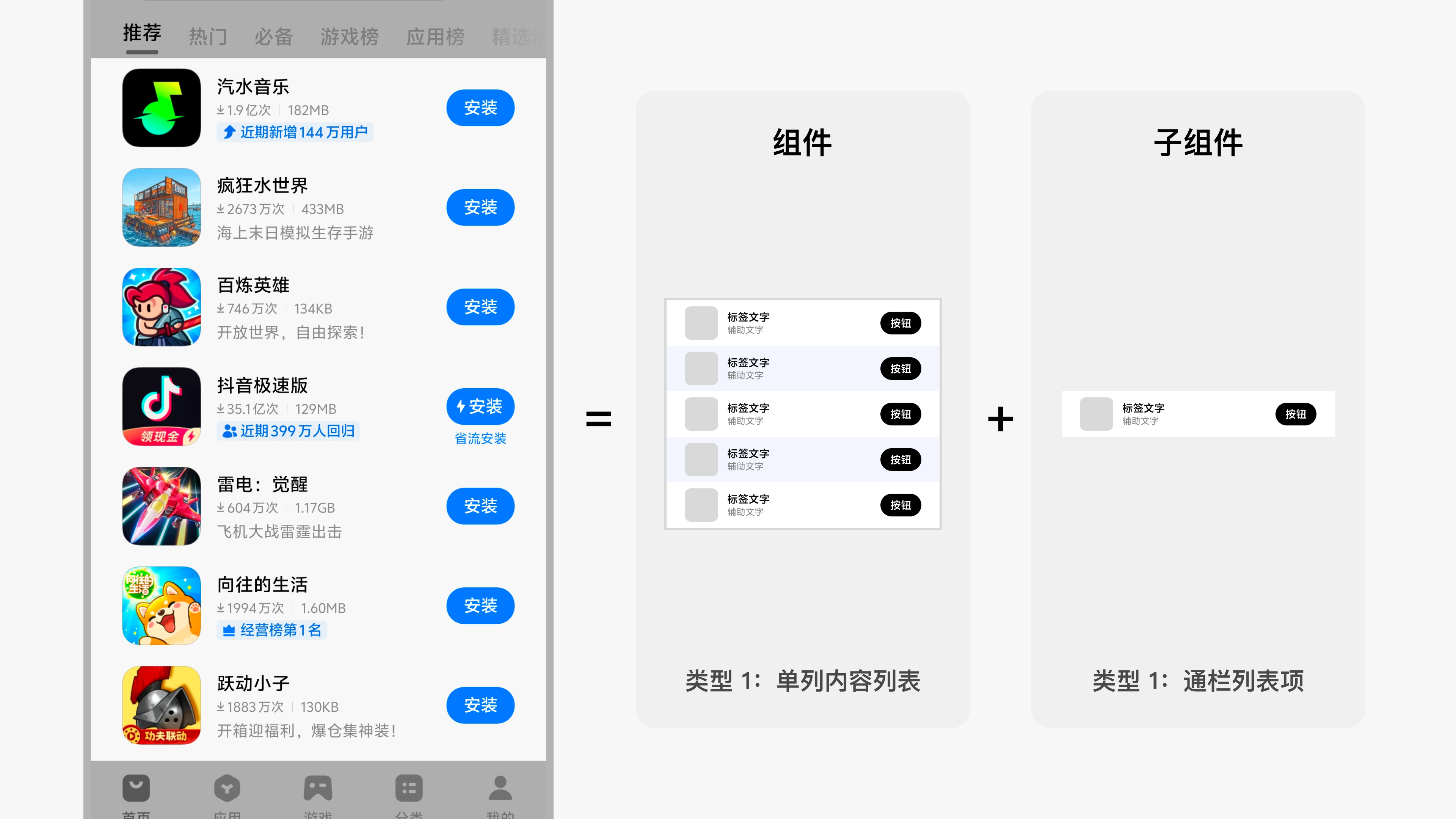 内容列表组件的规范示例