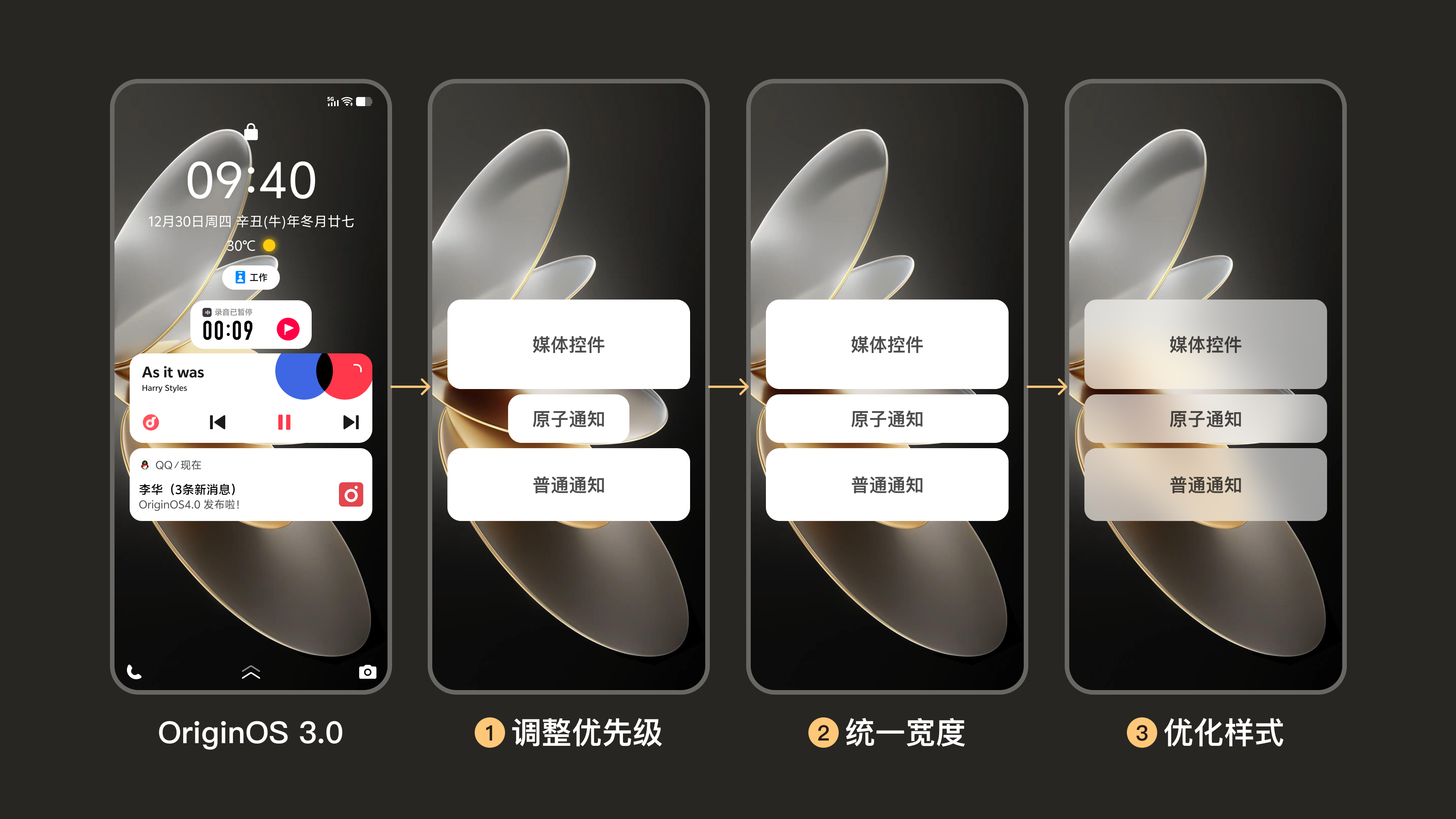 流动信息的显示关系与视觉样式