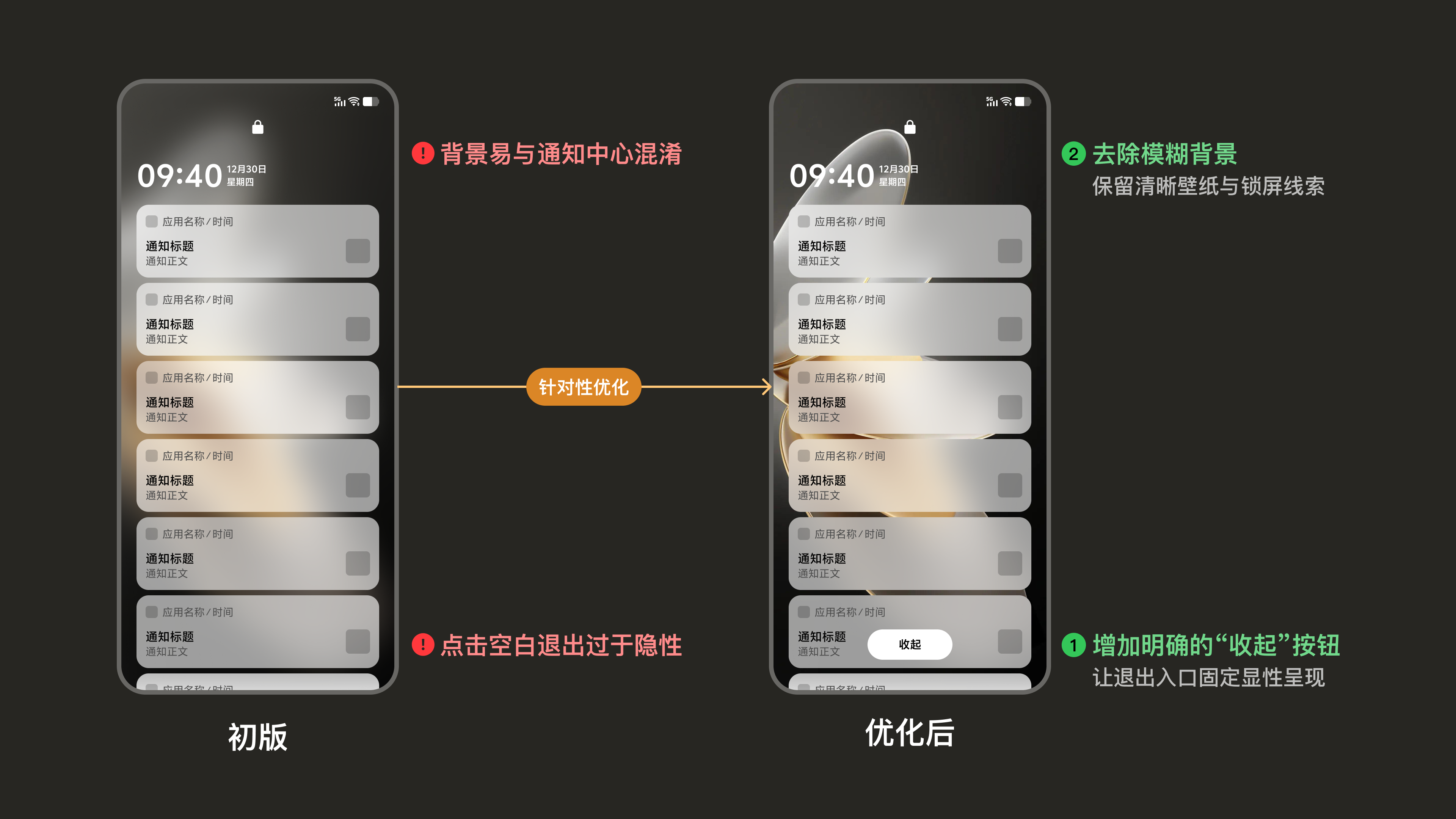 全展态的返回方式与锁屏视觉线索