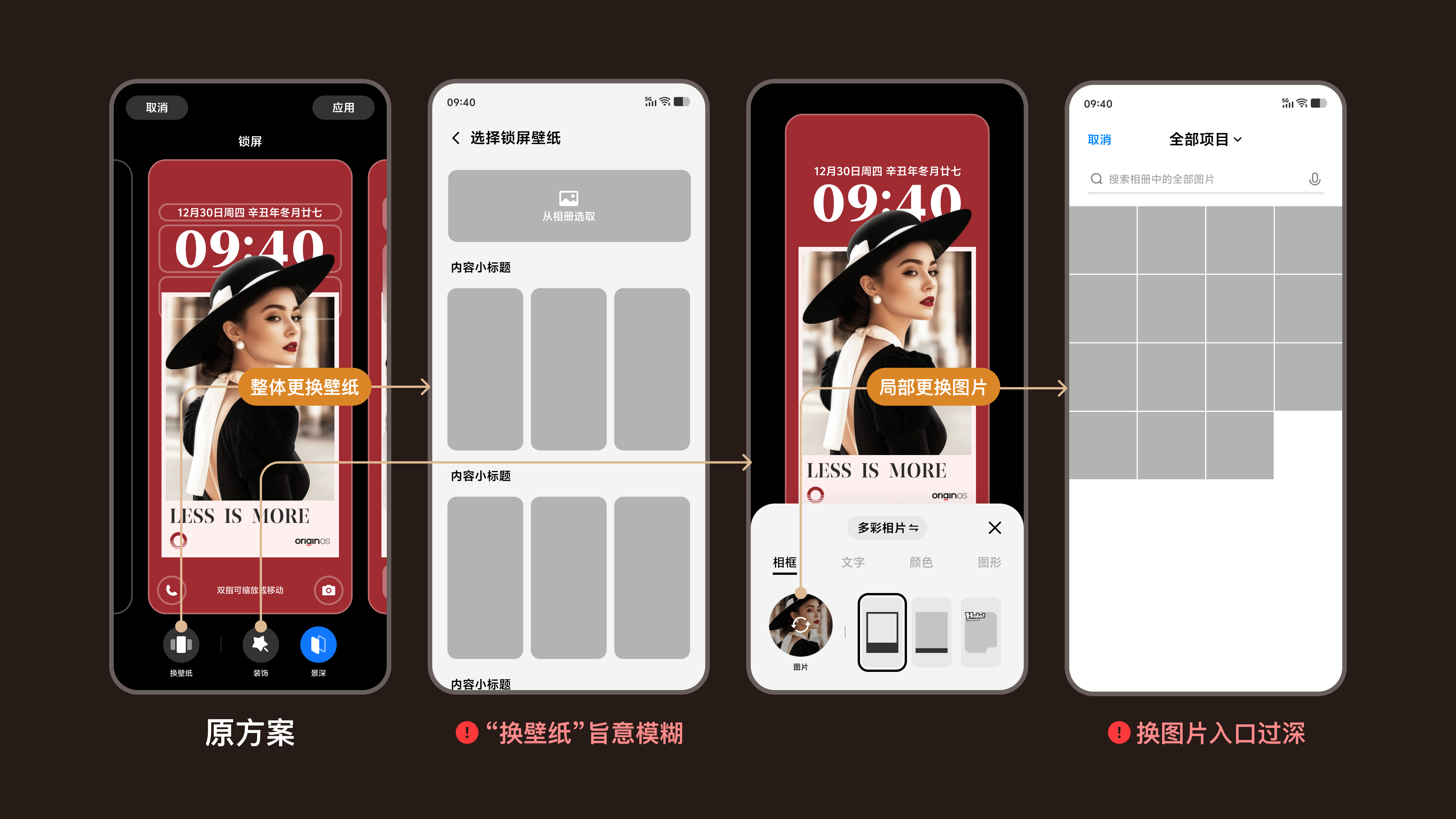 测试中暴露的局部换照片入口问题